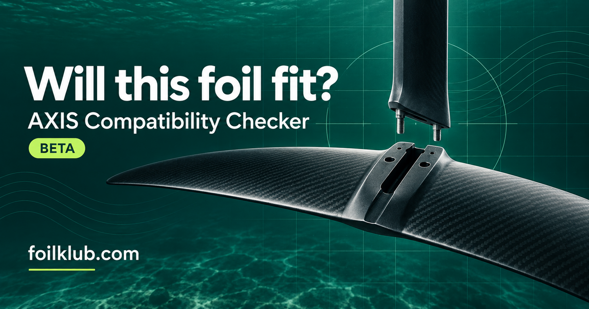 Will this foil fit? AXIS Compatibility Checker Beta